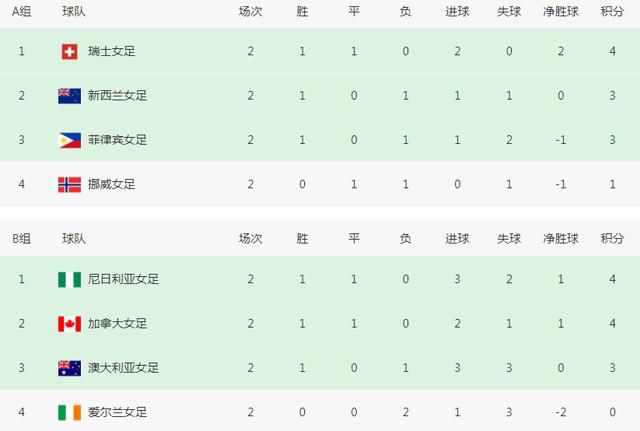 日韩电影一区二区