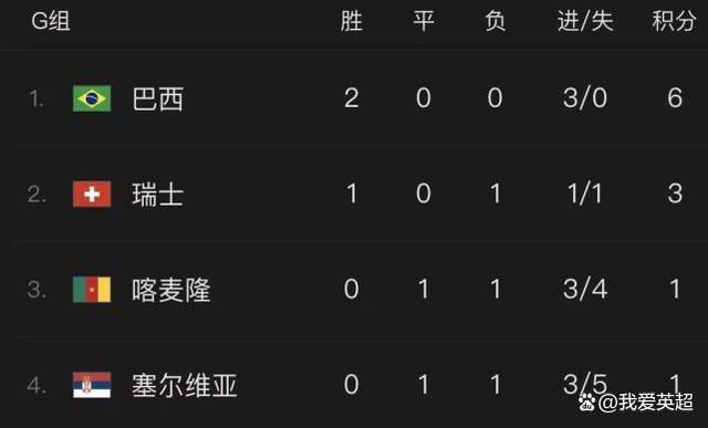 欧美在线一区二区三区
