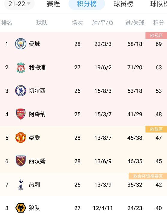 终于进去了小婷身体