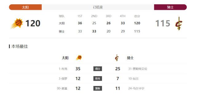 送给我女友的玫瑰